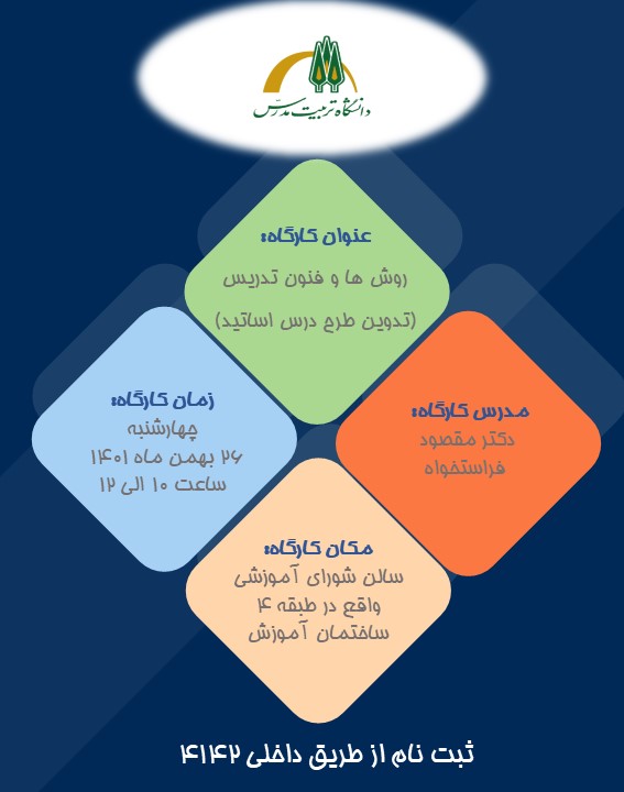 مرکز بالندگی و توانمندسازی اعضای هیات علمی، دومین کارگاه روش ها و فنون تدریس (تدوین طرح درس اساتید) را برگزار می نماید.