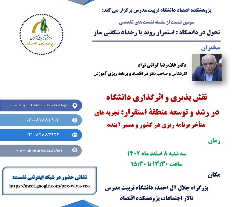 برگزاری نشست «نقش پذیری و اثرگذاری دانشگاه در رشد و توسعه منطقه استقرار: تجربه های متاخر برنامه ریزی در کشور و مسیر آینده»